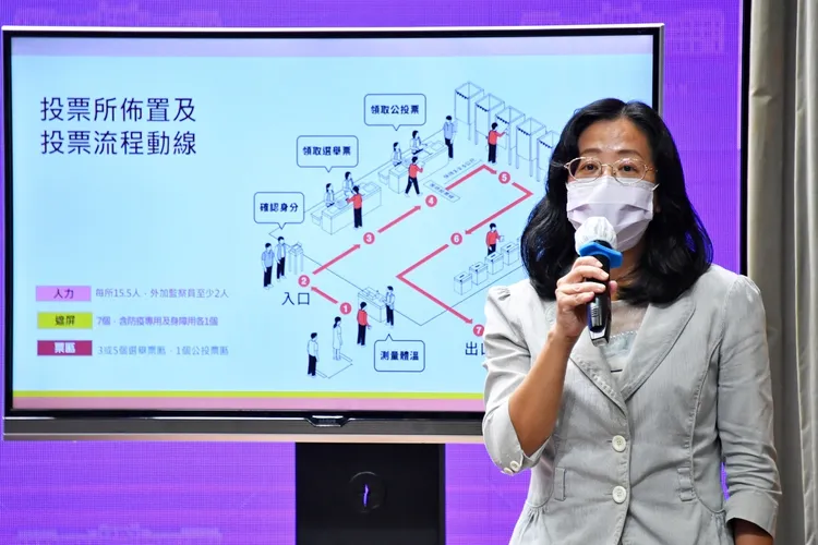謝美玲說明投票日採「領、領、投」程序進行，選舉人先後領取選舉票及公投票後，再至「圈票處」圈選，最後至「投票處」將票投入相對應選舉票匭與公投票匭。行政院提供