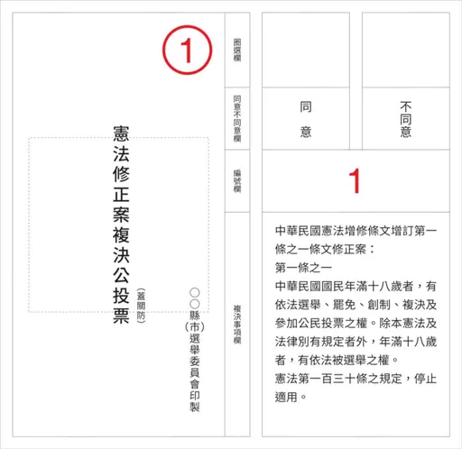 18歲公民權修憲複決是什麼？　投票規定、通過門檻與影響一次看