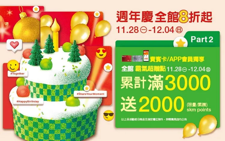 新光三越左營店第二波周年慶即起至12/4展開。新光三越左營店提供