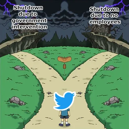 網友kuso梗圖看推特關閉會因政府干預還是沒員工。翻攝推特