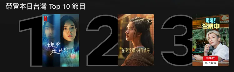 Netflix華語懸疑劇《她和她的她》10月28日上線，昨衝到Netflix台灣排行榜NO.1。Netflix提供