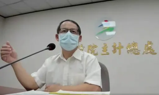 10月核心CPI年增2.96%創14年新高 有輸入性通膨壓力!家庭月支出多2176元