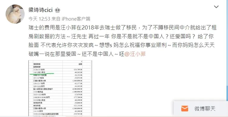 微博網友「梁詩詩cici」爆料汪小菲瑞士租金一事。翻攝微博