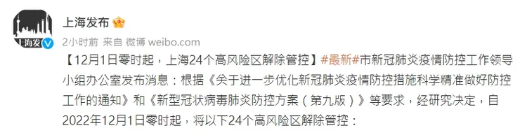 中國上海官方微博「上海發布」，今晚宣布上海24處疫情高風險區於12月1日零時解封。翻攝微博