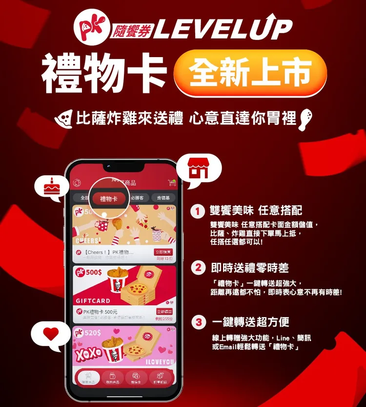 「PK隨饗券-禮物卡」打造不同贈禮情境，無論想告白、歡慶、表達感謝、生日祝福，都可依自身需求選擇後一鍵轉送。業者提供