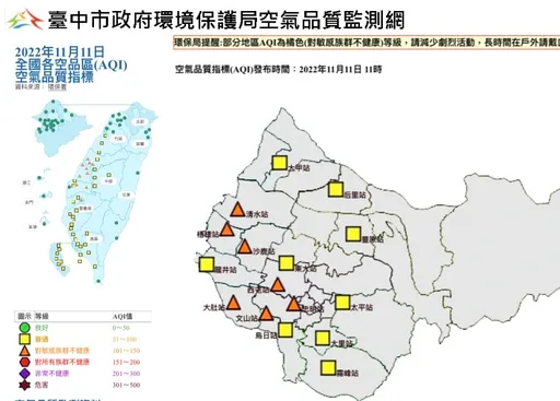 蔡其昌批「市長換人空汙依舊在」 盧秀燕拋數據:4年減煤300萬噸