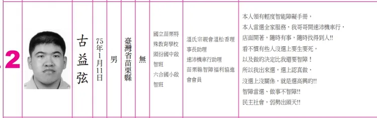 頭份市民生里長候選人古益弦，在選舉公報上明確表態自己是輕度智能障礙。翻攝選舉公報。