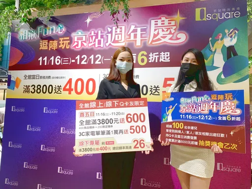 百貨周年慶滿3800送1000 首5日每日一物1.9折起