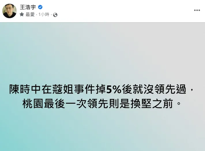 翻攝自王浩宇臉書