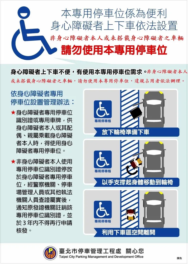 違規占用身心障礙停車位依法最高可處新台幣1200元。翻攝自台北交通大家談臉書