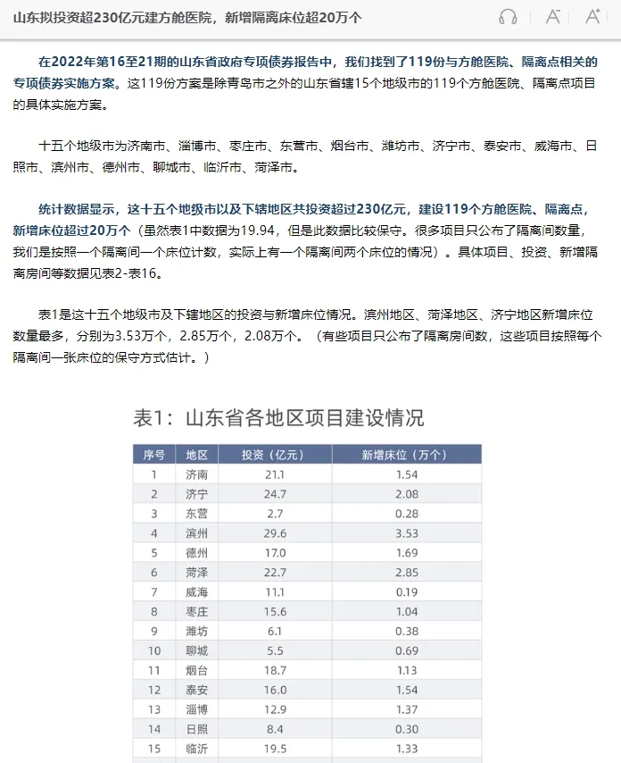翻攝自新浪財經