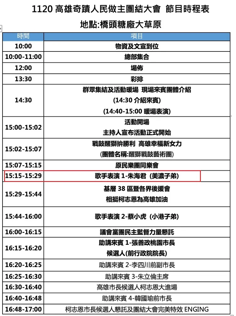 朱海君被排定明天於柯志恩橋頭舉行的「高雄奇蹟人民作主」造勢會中演出。柯志恩陣營提供