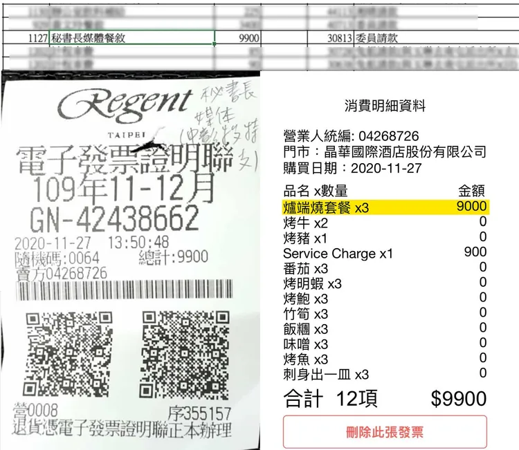 四叉貓貼出小金庫發票，其中一張是在晶華酒店吃大餐花9900元。翻攝四叉貓臉書