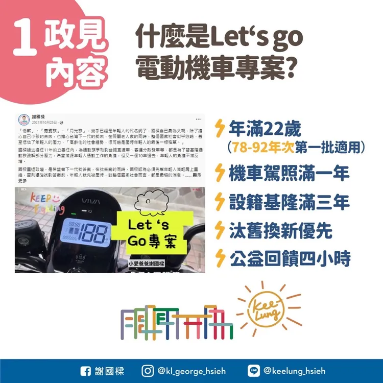 懶人包上明確寫下資格與相關訊息。翻攝畫面