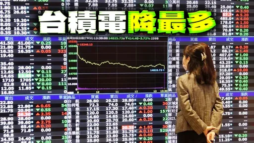 MSCI台股權重兩升一降！　台積電權重降最多