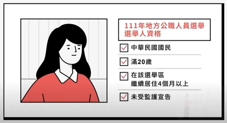 中選會說明投票人資格。中選會提供