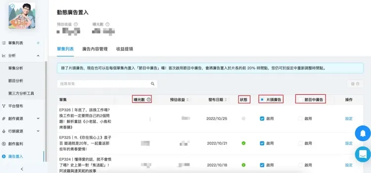 Podcast創作者可自訂節目前、中、後的廣告版位。業者提供