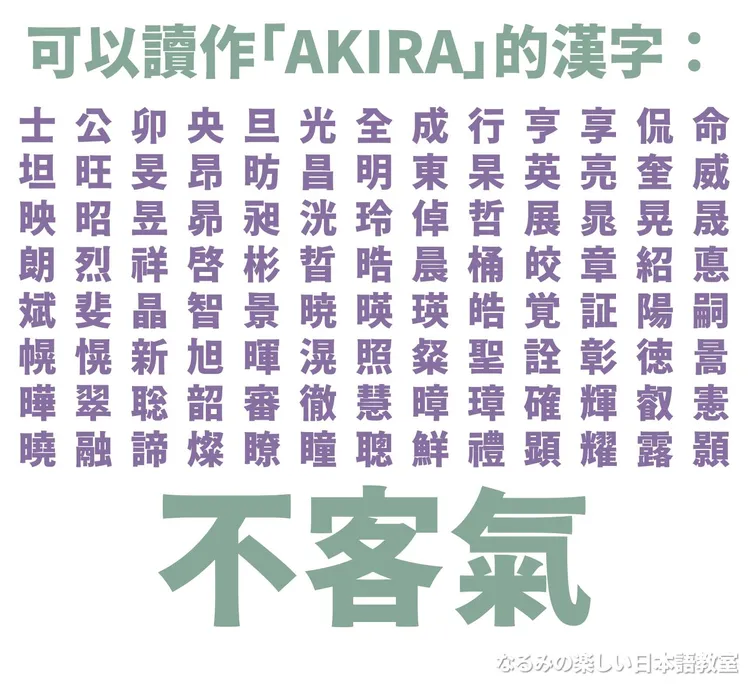 想娶女神正妹！這104個漢字都唸AKIRA。翻攝臉書「なるみの楽しい日本語教室（周若珍・Narumi）」