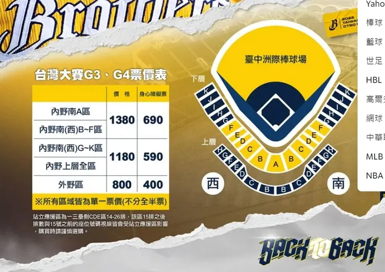 中信台灣大賽主場票價。  中信兄弟提供