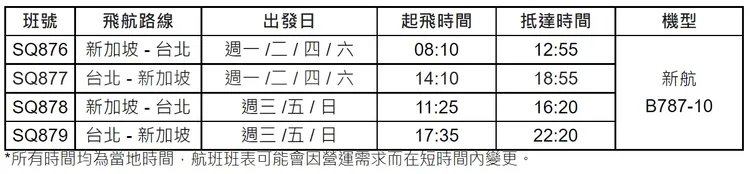 新航每日一班台北往返新加坡航班時刻表，適用於2022年10月30日至2023年3月25日。新航提供