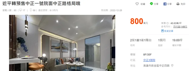 景氣轉差投資客也降低獲利預期。翻攝591