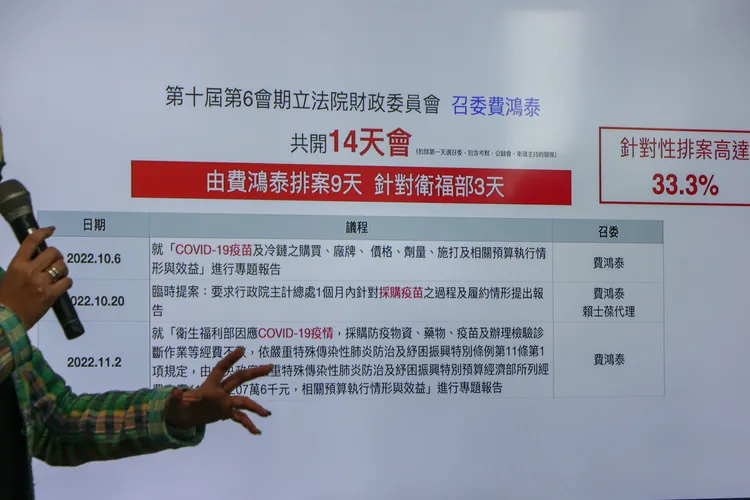 吳思瑤批評，國民黨立委程蔣萬安選舉側翼。賴昀岫攝