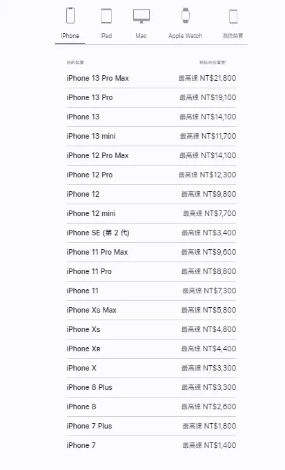 iPhone手機Trade In換購方案。取自官網。