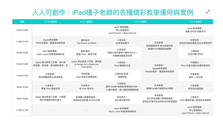 展覽期間在iPad提供各式免費課程讓老師參加可先上網預約。業者提供