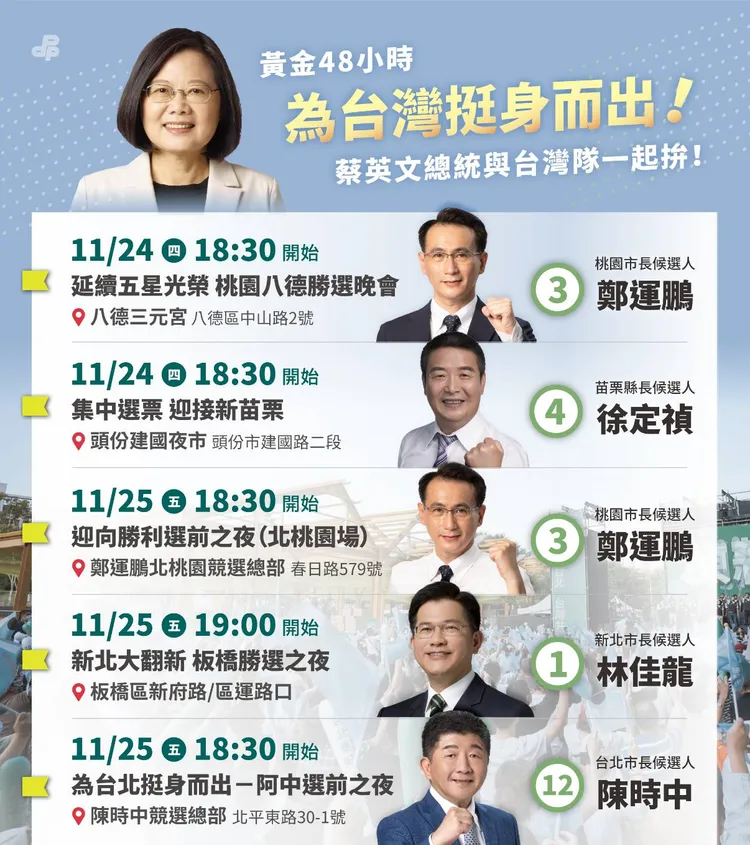 蔡英文今明2晚將出席5場黨籍候選人造勢。
