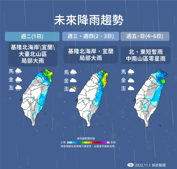 本周雨勢變化。氣象局提供