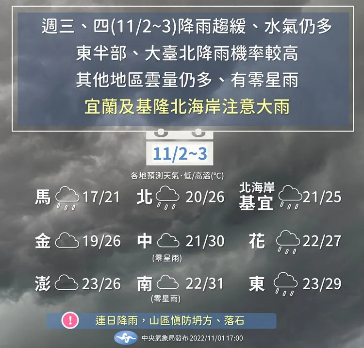 周三、周四溫度稍回暖。氣象局提供