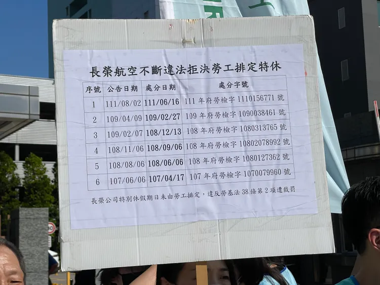 長榮工會指出，公司過去有6次勞檢被開罰紀錄。施昂強攝