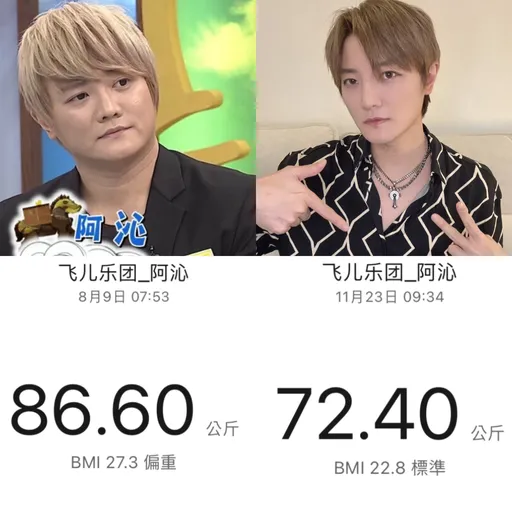 阿沁1.5個月甩肉14公斤 瘦身食譜曝光