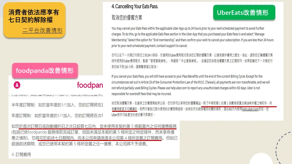 foodpanda及UberEats者已提供消費者《消保法》第19條之規定,享有7日內解除契約權利。台北市法務局提供
