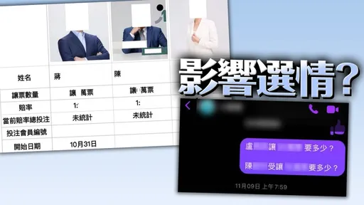 選前倒數!縣市首長賭盤猖獗 北市警連破2地下賭盤兼詐騙集團