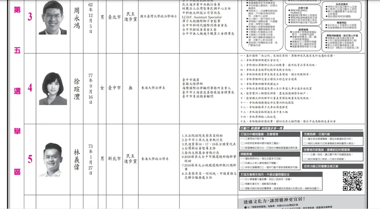 選舉公報上，林益偉仍名列其中。中央社