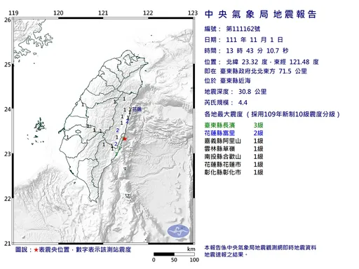 13:43台東規模4.4地震！最大震度3級　氣象局：918大地震餘震