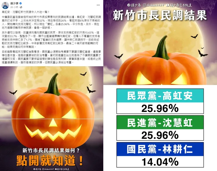 趙少康建議國民黨要考慮竹市棄保。翻攝自趙少康臉書