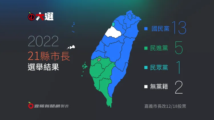 縣市長政黨分布圖。壹蘋製圖