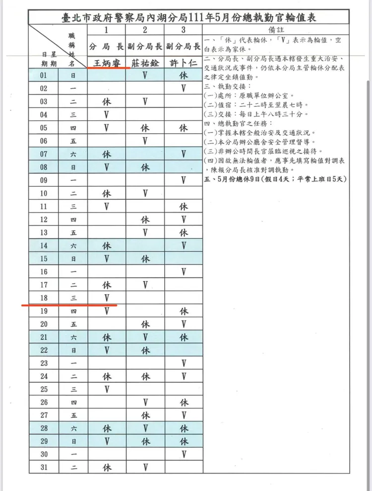 王炳睿五月班表顯示5/18他輪值。翻攝自徐巧芯臉書