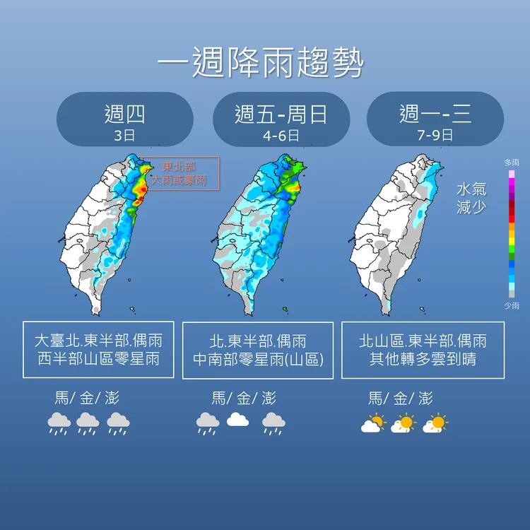 周末降雨增多，全台都要留意雨勢。氣象局提供