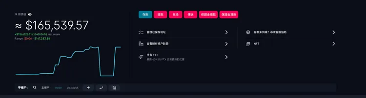 X先生其中一個子帳戶有超過16萬美元。X先生提供