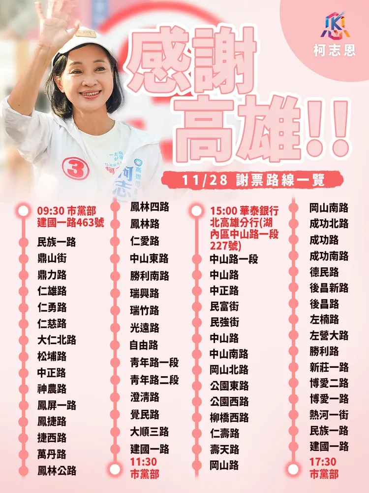 柯志恩今日謝票路線。 柯辦提供
