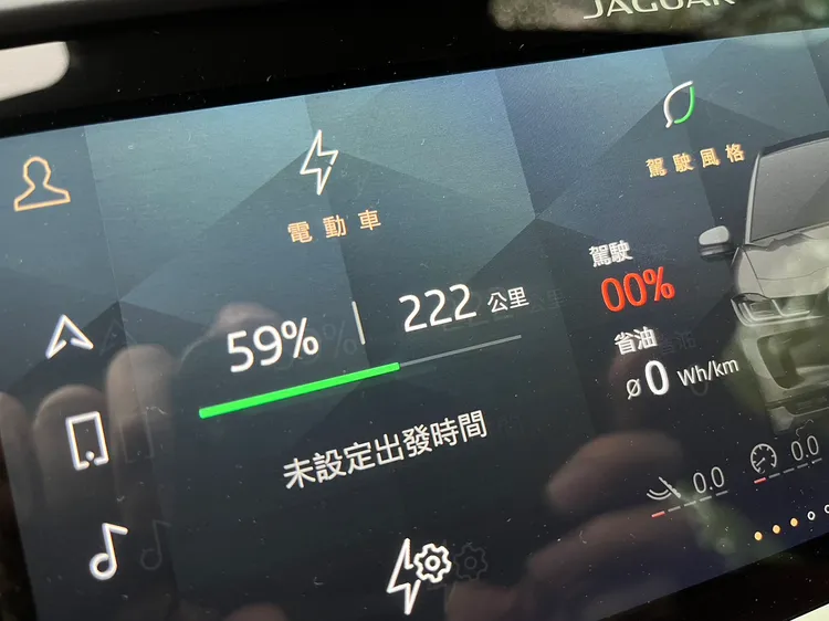 僅經過半天試駕，耗能表現並不算理想。翁玉信攝