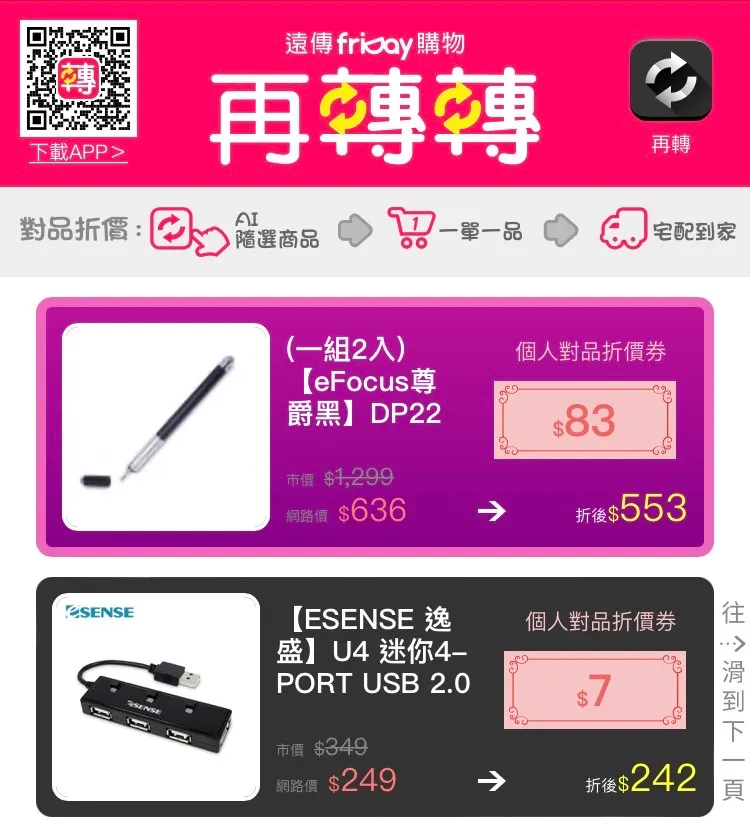 再轉轉網購服務，消費者可轉出
AI量身推薦專屬折扣商品。王雪玲攝