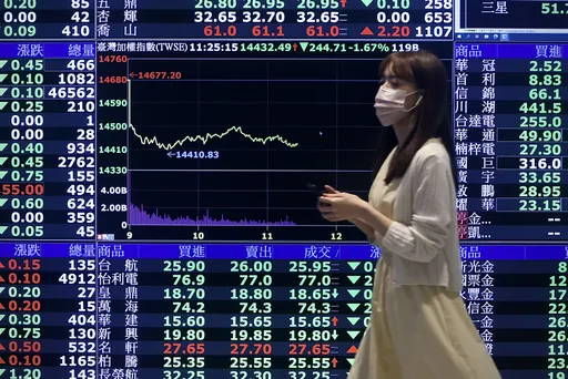 通膨觸頂？謝金河樂觀預言　股價接著創新高的公司會一家一家跑出來