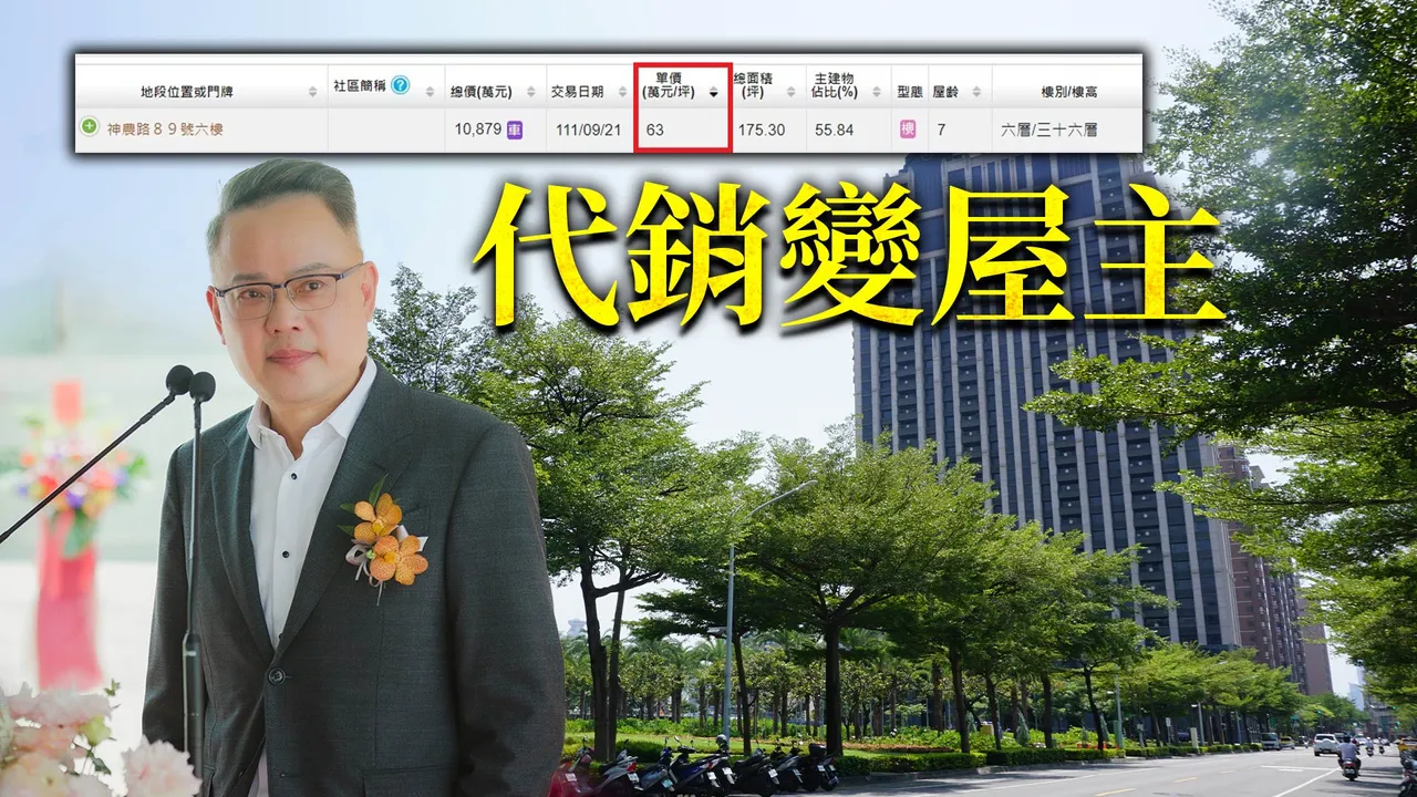 上揚國際負責人林聰麟以投資公司名義購入高雄均價最高豪宅「京城天贊」,成交單坪突破6字頭,但因購入時間點已非代銷任內,因此屬一般交易。葉家銘攝