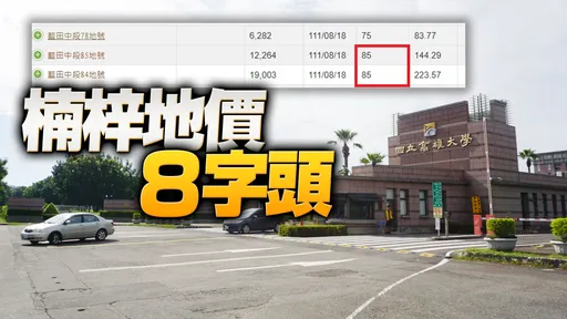 高雄大学地价年涨48%　大楼新屋单坪突破35万元