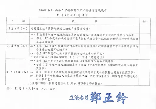3國寶毀損報告疑點多！立院教文委員會拍板　「下週一赴故宮庫房考察」