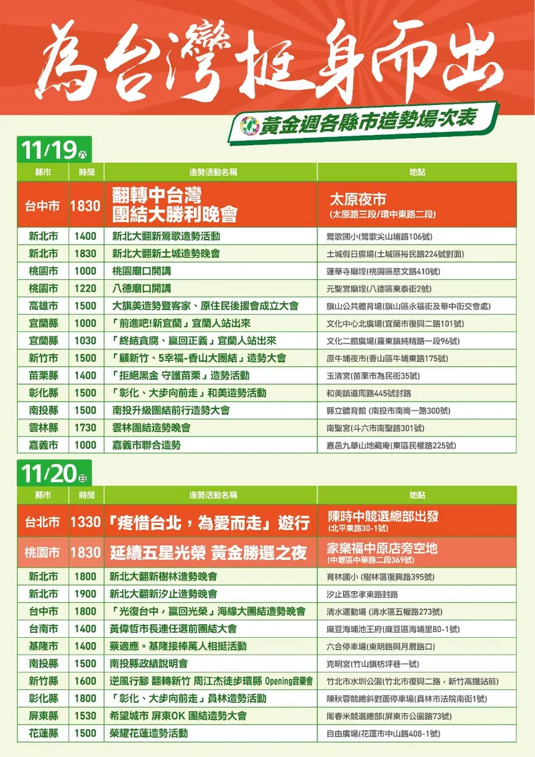 選前黃金周末，民進黨在17縣市卯足全力規劃26場造勢場次，力拼逆轉勝。民進黨提供